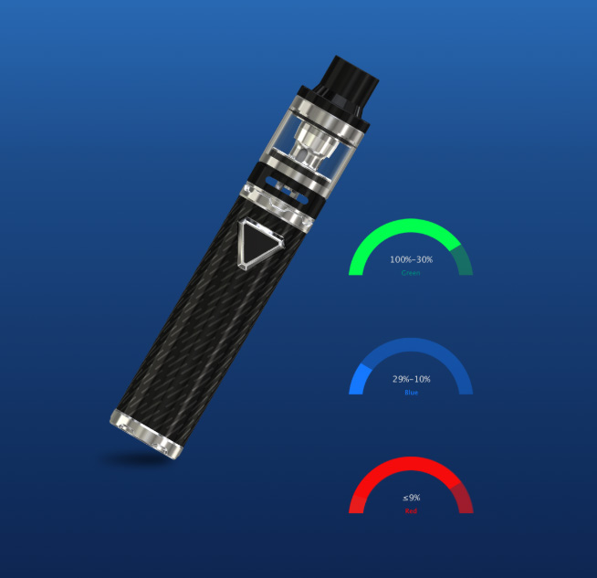 Eleaf iJust ECM Kit